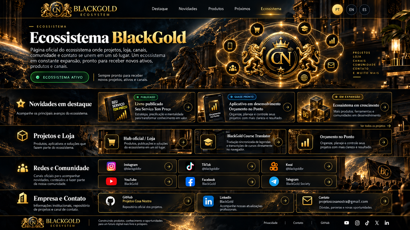 Ecossistema — BlackGold — visual aprovado BlackGold Ecosystem