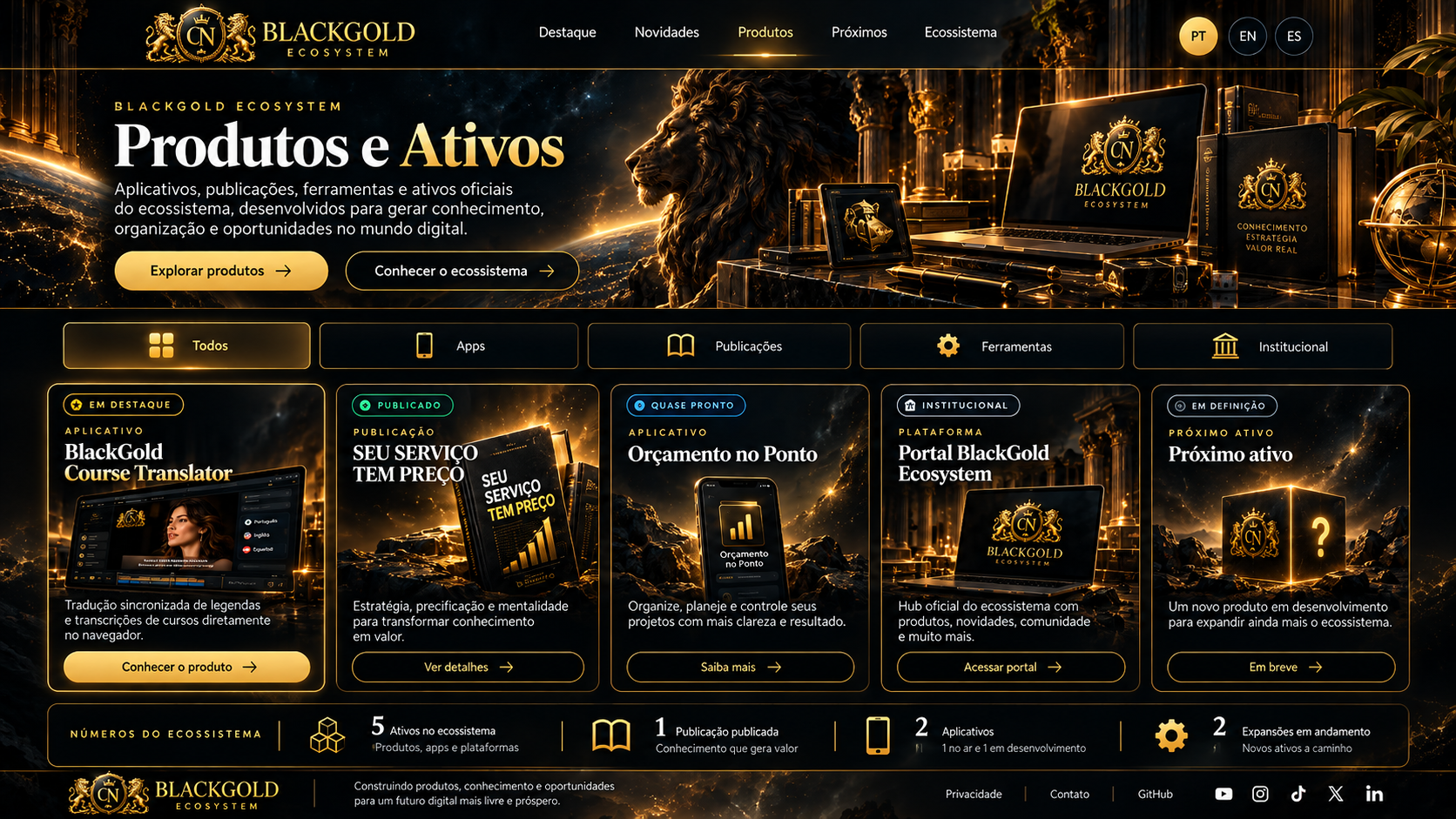 Produtos e Ativos — BlackGold — visual aprovado BlackGold Ecosystem